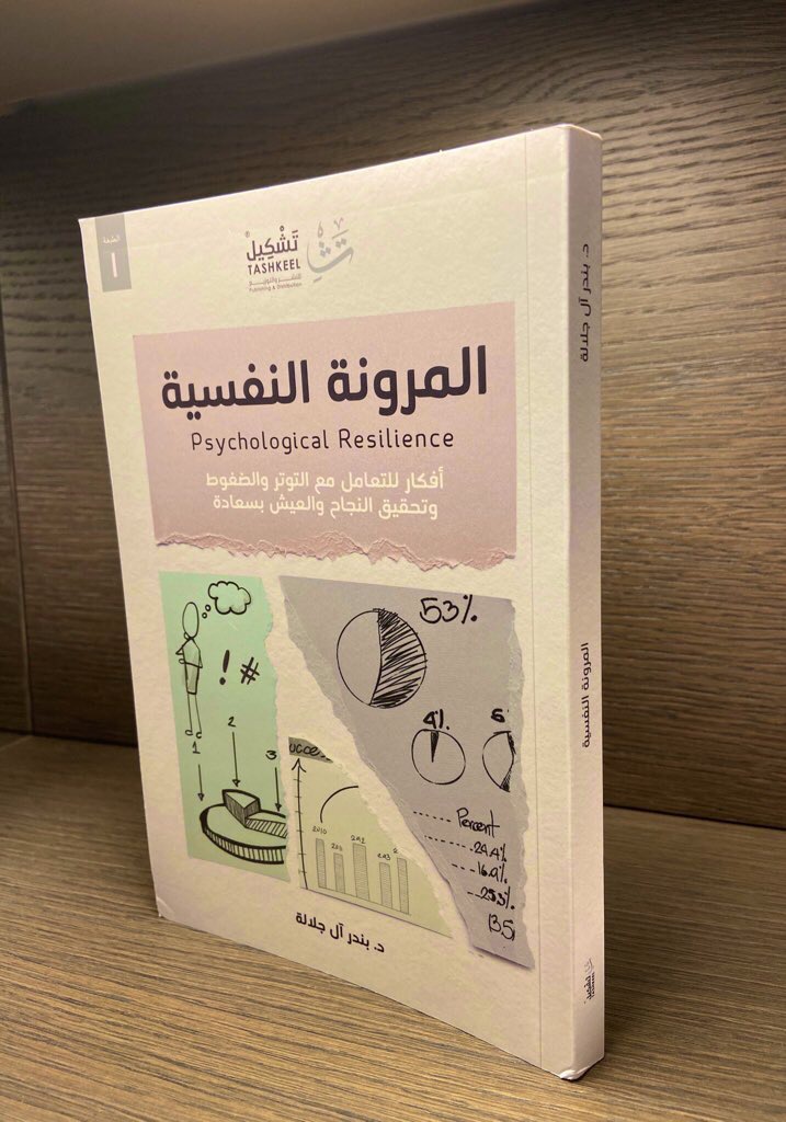 كتاب المرونة النفسية pdf