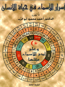 اسرار الاسماء في حياة الانسان