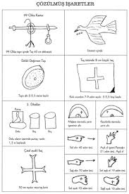 تحميل كتاب الاشارات التركية والعثمانية الرمز والقياس والابعاد pdf